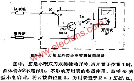 萬用表外接小電容測試擋電路  m.sdkjxy.cn
