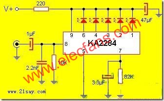 KA2284 LED電平指示電路圖  m.sdkjxy.cn