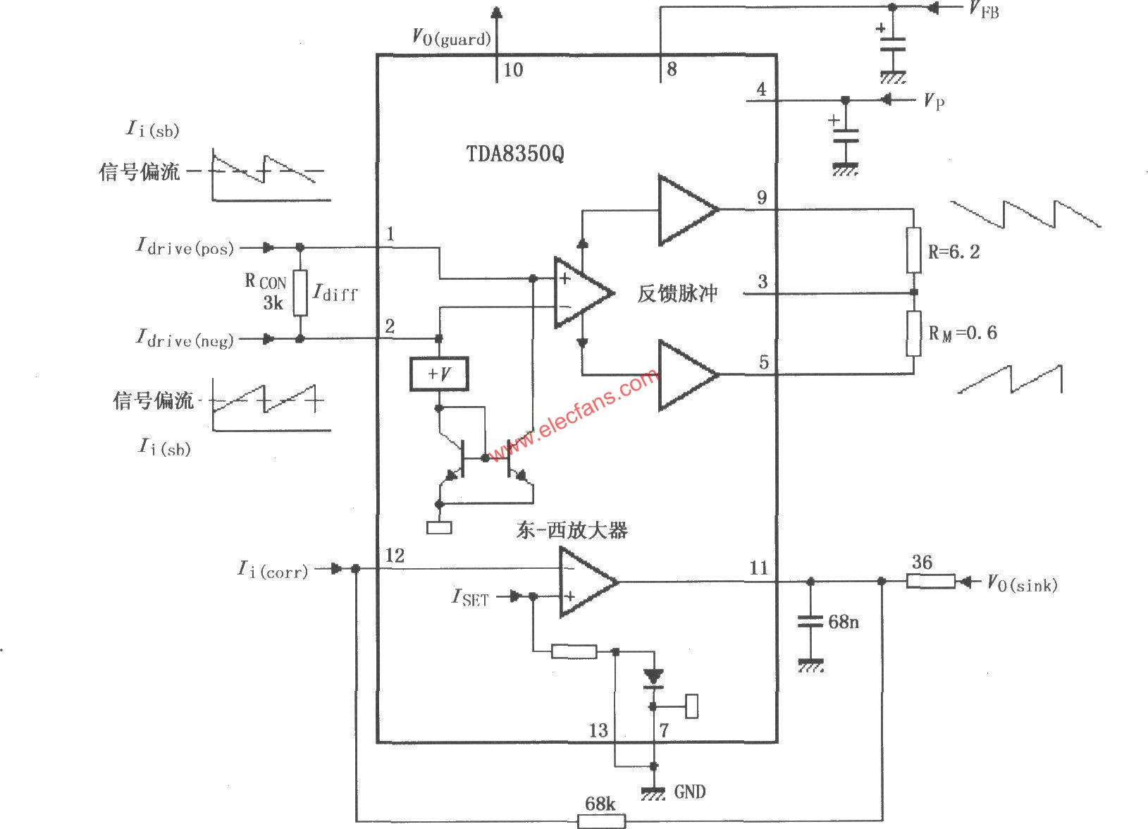 TDA8350Q電路圖  m.sdkjxy.cn