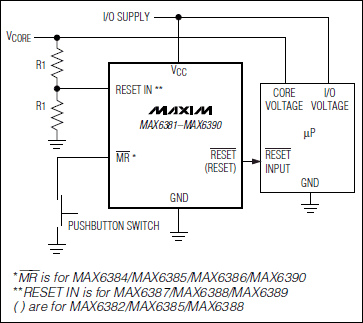 MAX6381, MAX6382, MAX6383, MAX6384, MAX6385, MAX6386, MAX6387, MAX6388, MAX6389, MAX6390: Typical Operating Circuit. m.sdkjxy.cn