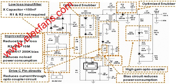 TOPSwitch-HX優(yōu)化過(guò)的開(kāi)關(guān)電源 m.sdkjxy.cn