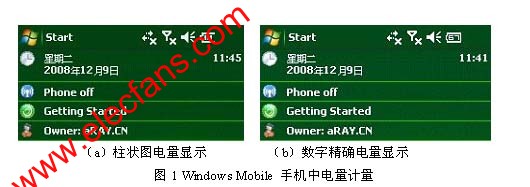 電量計的實現(xiàn)方法 m.sdkjxy.cn
