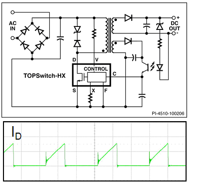 圖5:使用TOPSwitch-HX的標準反激式電路。（電子系統(tǒng)設計）