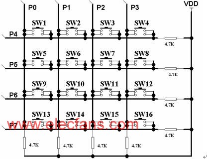 4×4鍵盤(pán)模塊電路圖 來(lái)源于:m.sdkjxy.cn