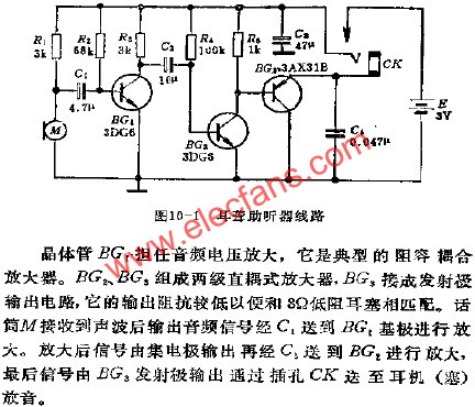 耳聾助聽器電路  m.sdkjxy.cn