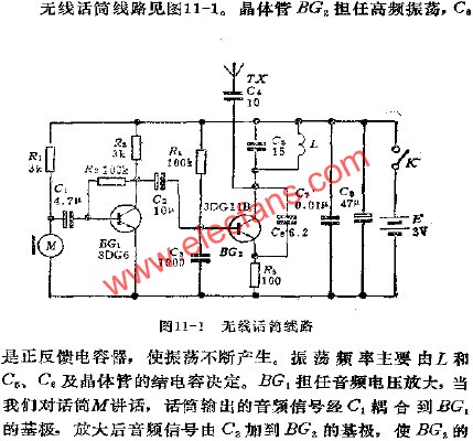 無(wú)線話筒電路  m.sdkjxy.cn