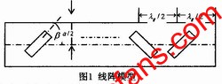 串聯(lián)縫隙陣的模型 m.sdkjxy.cn