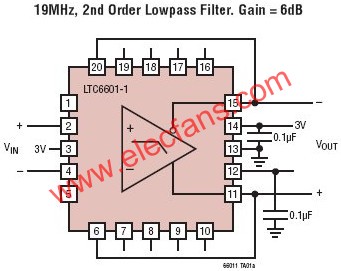 LTC6601典型應(yīng)用圖   m.sdkjxy.cn