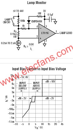 LT1716典型應用圖   m.sdkjxy.cn