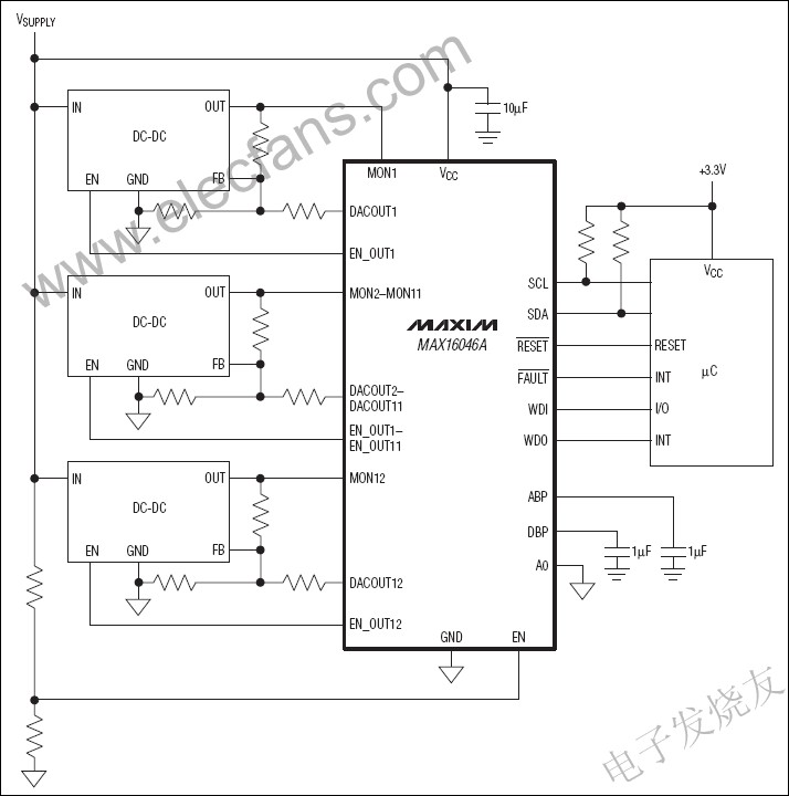 MAX16046A/MAX16048A EEPROM可配置系統(tǒng)管理器 m.sdkjxy.cn
