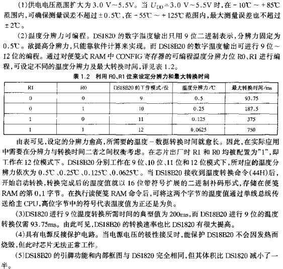 利用R0、R1位來設定分辨力和最大轉(zhuǎn)換時間  m.sdkjxy.cn
