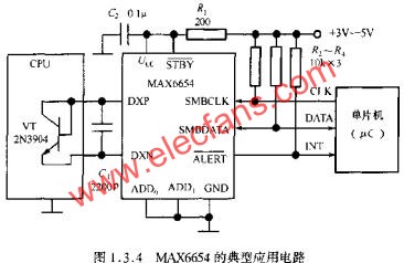 MAX6654的典型應(yīng)用電路  m.sdkjxy.cn