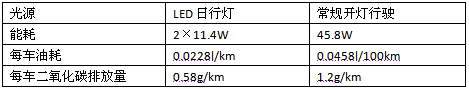 《國(guó)際電子商情》