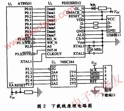 系統(tǒng)電路原理 m.sdkjxy.cn