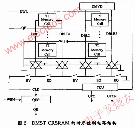 時(shí)序控制電路 m.sdkjxy.cn