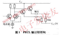 　一個(gè)標(biāo)準(zhǔn)的PECL輸出極 m.sdkjxy.cn