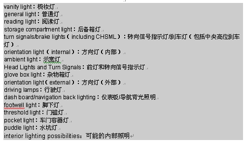 LED驅(qū)動器集成電路在汽車照明中的應(yīng)用