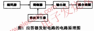 無線射頻識別(RFID)系統(tǒng) m.sdkjxy.cn