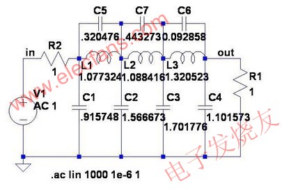  雙端接低通濾波器示例m.sdkjxy.cn