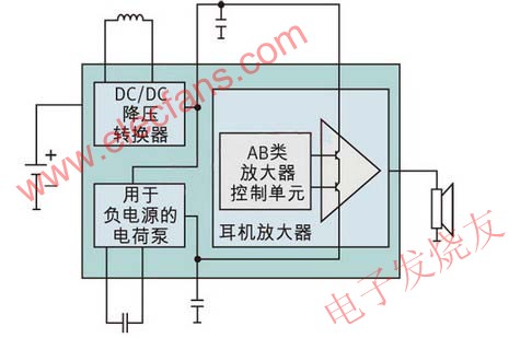 真接地耳機放大器 m.sdkjxy.cn