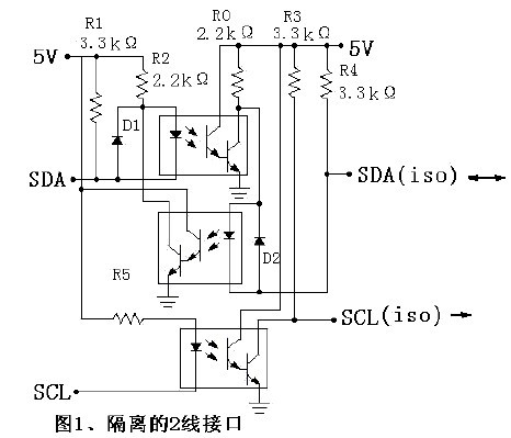 m.sdkjxy.cn 隔離2線接口電路