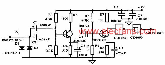 輸入信號(hào)放大整形電路 m.sdkjxy.cn