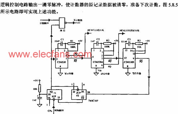 門控及邏輯控制電路 m.sdkjxy.cn
