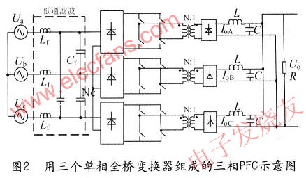 單相PFC電路由全橋電路構(gòu)成 m.sdkjxy.cn