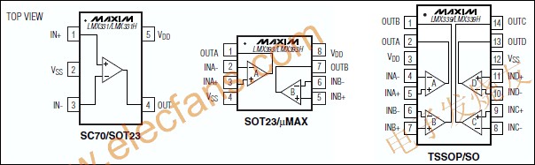 　LMX331/LMX393/LMX339單/雙/四比較器 m.sdkjxy.cn