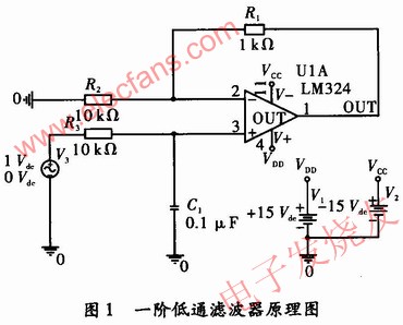 一階低通濾波器原理圖 m.sdkjxy.cn