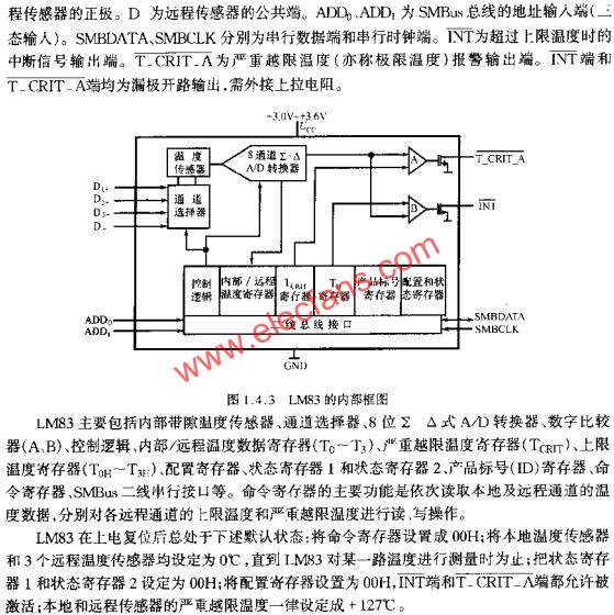 LM83的內(nèi)部框圖  m.sdkjxy.cn