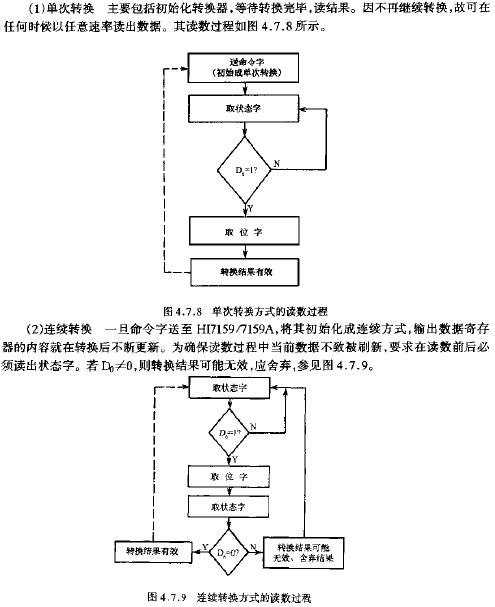連續(xù)轉換方式的讀數(shù)過程