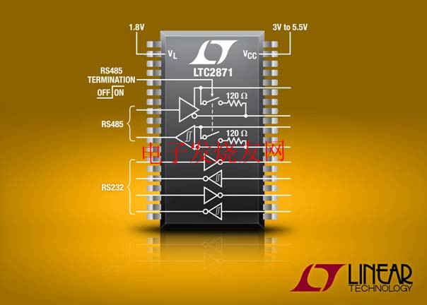 ���f(xi��)�h�հl(f��)�� LTC2870 �� LTC2871 m.sdkjxy.cn
