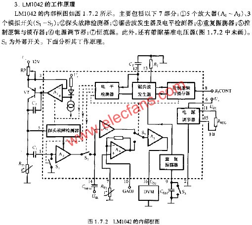 LM1042的內(nèi)部框圖  m.sdkjxy.cn