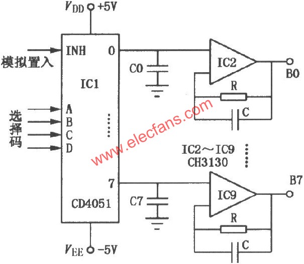 CD4051、CH3130組成的多通道解調(diào)器  m.sdkjxy.cn