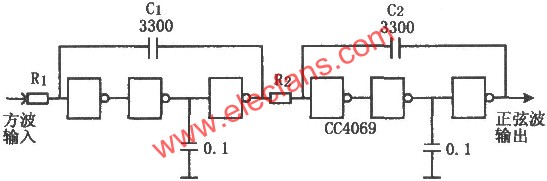CC4069構成的低成本積分器  m.sdkjxy.cn