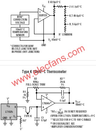 LT1025典型應(yīng)用  m.sdkjxy.cn