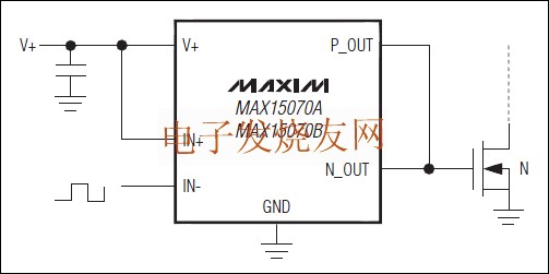 MAX15070A, MAX15070B 極小延時的微型MOSFET驅(qū)動器 m.sdkjxy.cn