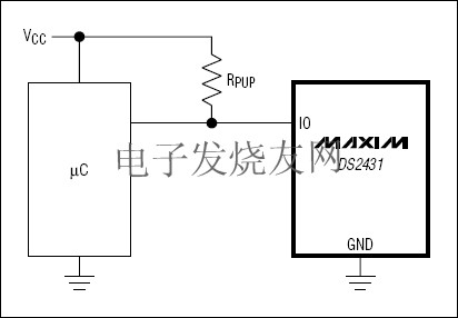 DS2431  1024位1-Wire EEPROM芯片 m.sdkjxy.cn