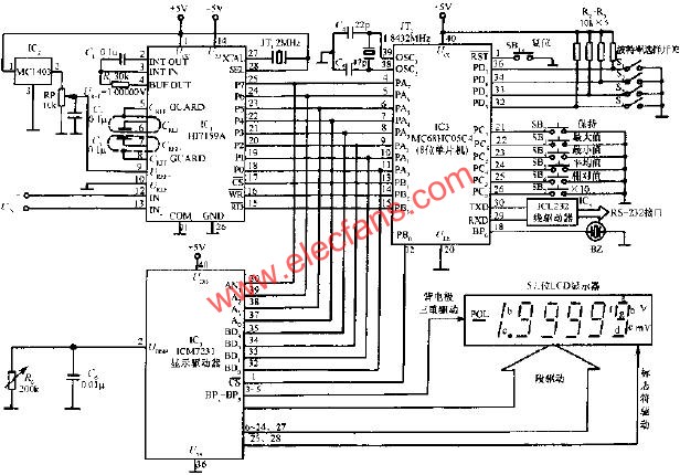 5 1/2智能數(shù)字電壓表的電路  m.sdkjxy.cn