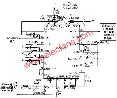 MAX134構(gòu)成的數(shù)字多用表基本電路  m.sdkjxy.cn