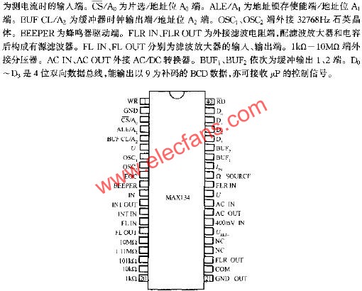 MAX134的引腳排列圖  m.sdkjxy.cn