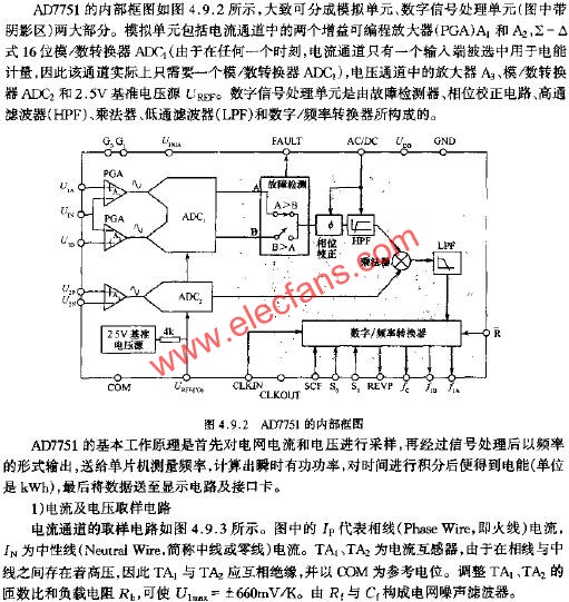 AD7751的內(nèi)部框圖  m.sdkjxy.cn
