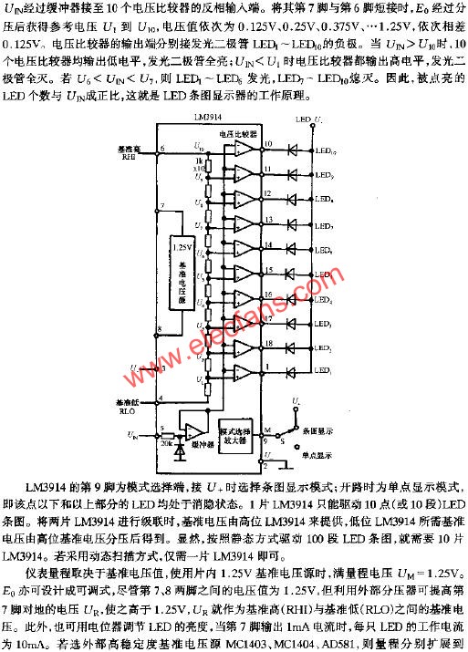 LM3914的內(nèi)部框圖  m.sdkjxy.cn