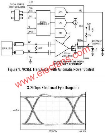 LTC5100典型應(yīng)用電路  m.sdkjxy.cn