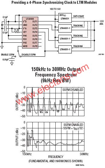 LTC6909典型應(yīng)用電路  m.sdkjxy.cn
