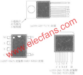 TOPSwitch-GX的引腳功能  m.sdkjxy.cn