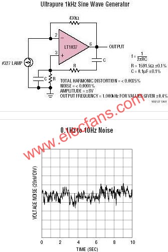 LT1007典型應(yīng)用電路  m.sdkjxy.cn