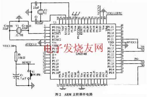 LPC2148為核心的主控電路 m.sdkjxy.cn