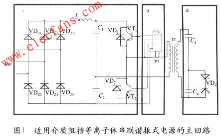 介質(zhì)阻擋等離子體串聯(lián)諧振式電源電路 m.sdkjxy.cn